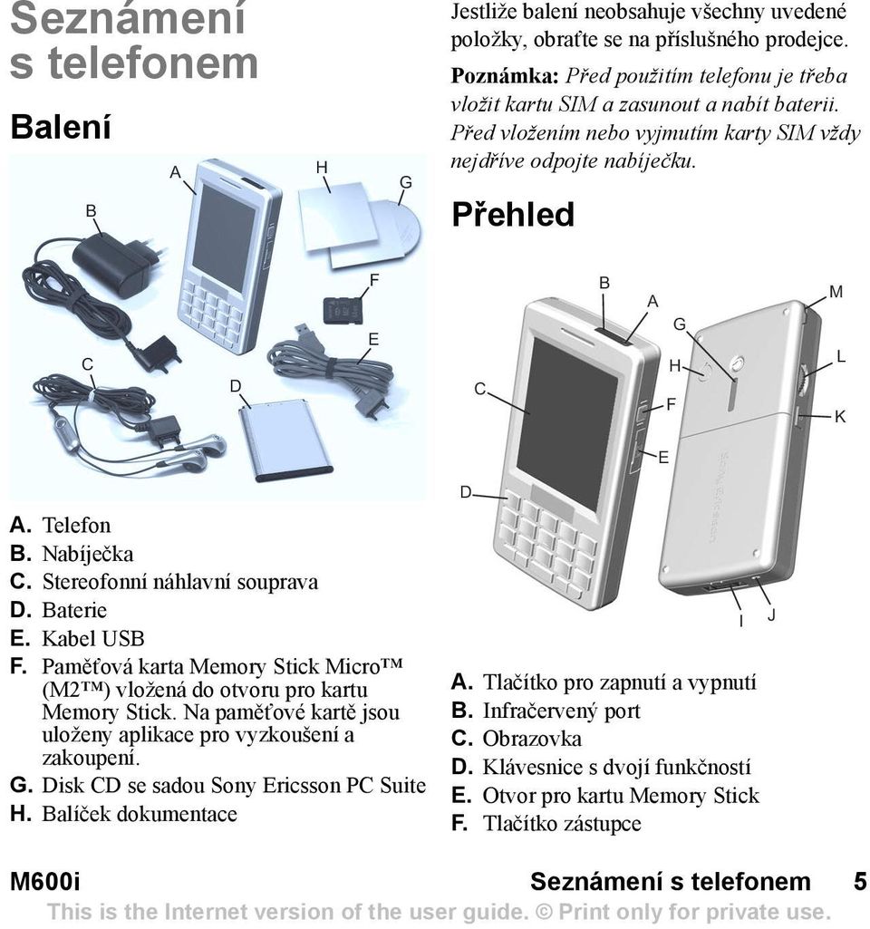 Telefon B. Nabíječka C. Stereofonní náhlavní souprava D. Baterie E. Kabel USB F. Pamět ová karta Memory Stick Micro (M2 ) vložená do otvoru pro kartu Memory Stick.