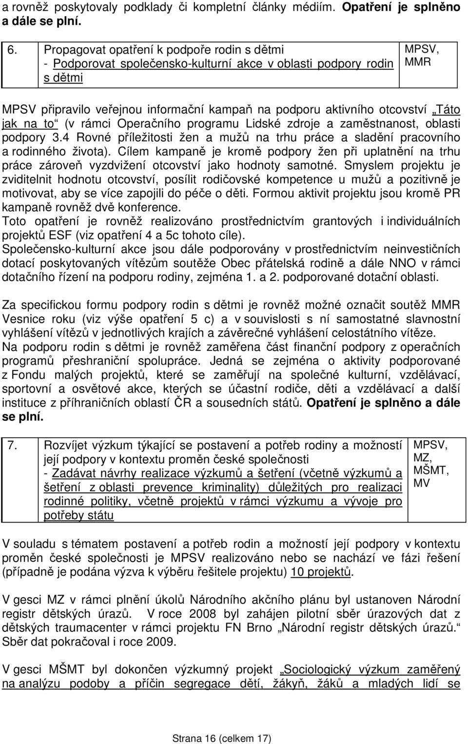 na to (v rámci Operačního programu Lidské zdroje a zaměstnanost, oblasti podpory 3.4 Rovné příležitosti žen a mužů na trhu práce a sladění pracovního a rodinného života).