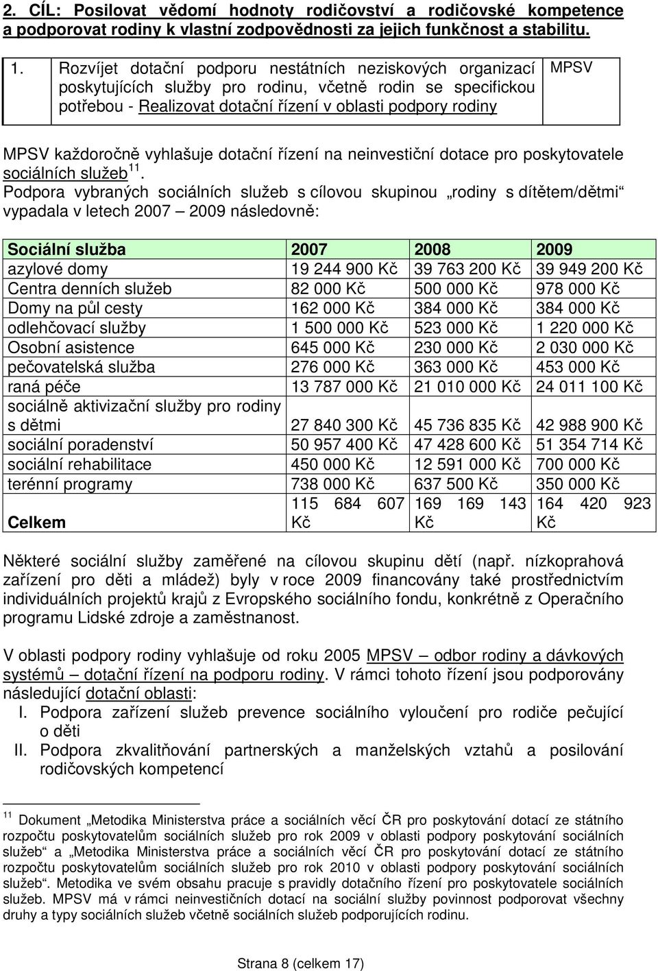 vyhlašuje dotační řízení na neinvestiční dotace pro poskytovatele sociálních služeb 11.