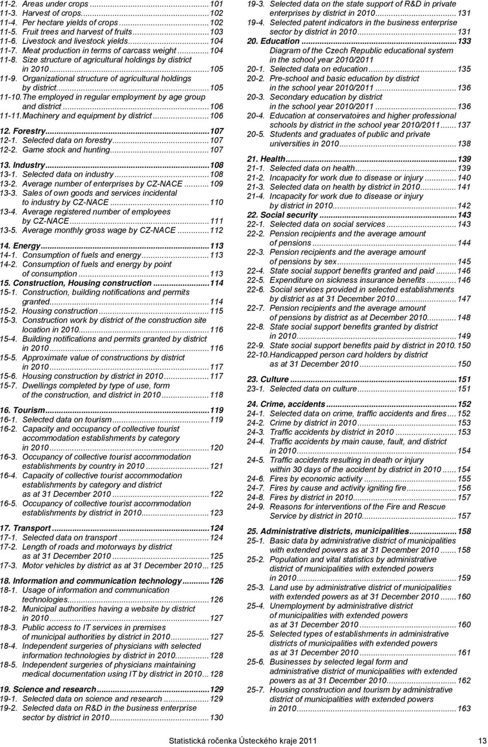 The employed in regular employment by age group and district...106 11-11.Machinery and equipment by district...106 12. Forestry...107 12-1. Selected data on forestry...107 12-2.