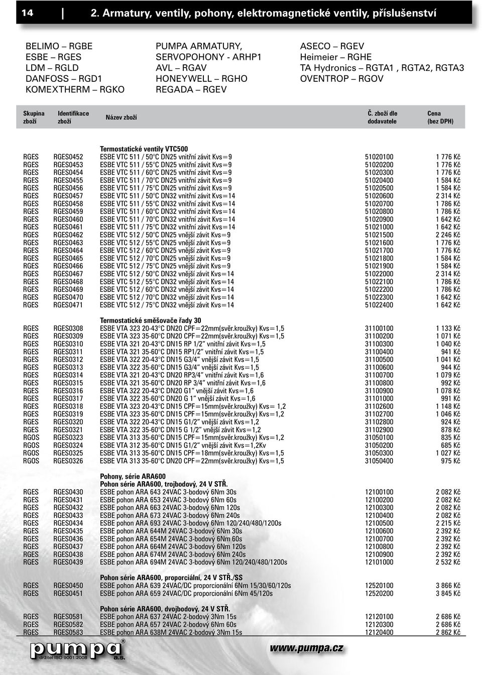 dle Termostatické ventily VTC500 RGES RGES0452 ESBE VTC 511 / 50 C DN25 vnitřní závit Kvs=9 51020100 1 776 Kč RGES RGES0453 ESBE VTC 511 / 55 C DN25 vnitřní závit Kvs=9 51020200 1 776 Kč RGES