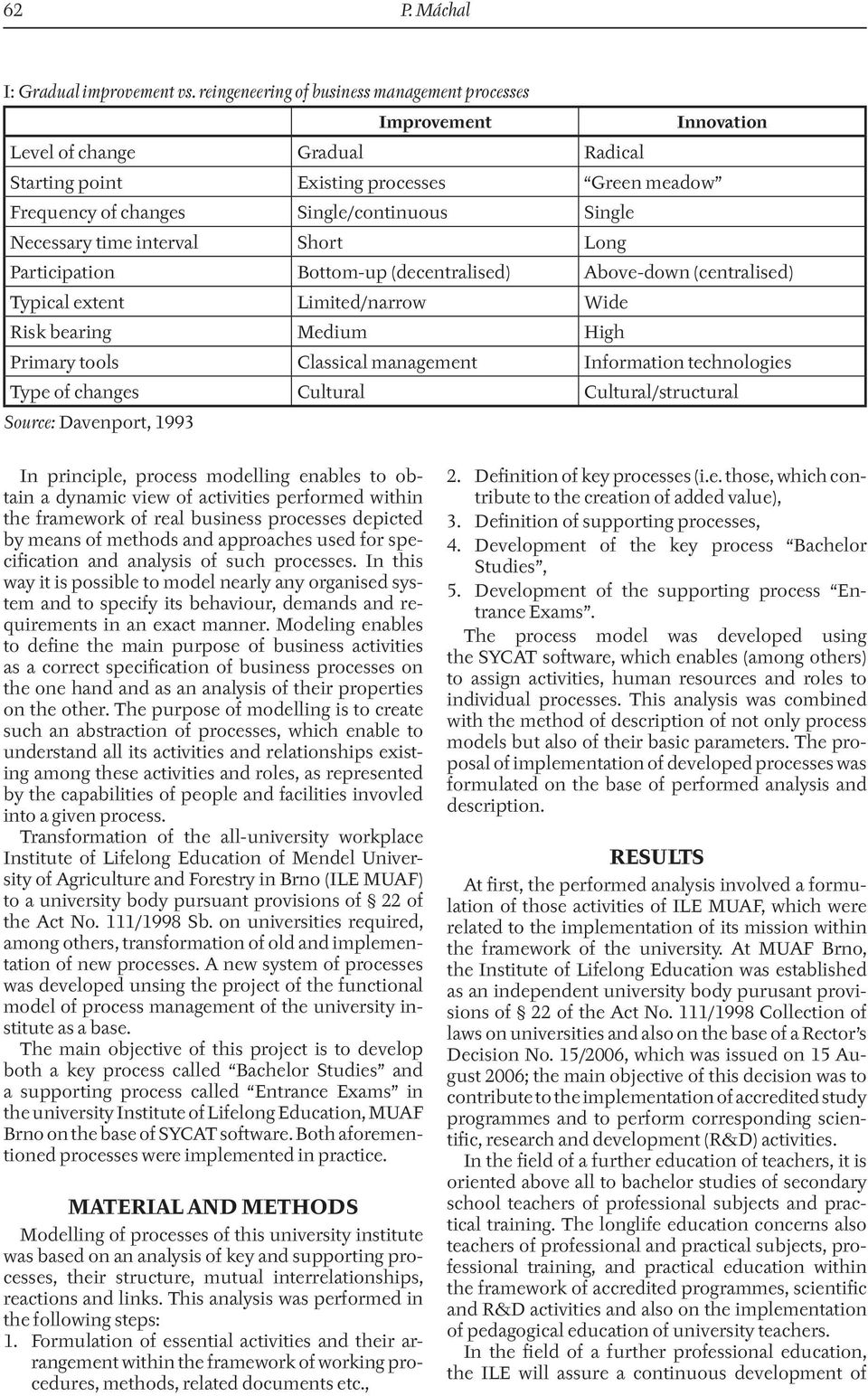 Necessary time interval Short Long Participation Bottom-up (decentralised) Above-down (centralised) Typical extent Limited/narrow Wide Risk bearing Medium High Primary tools Classical management