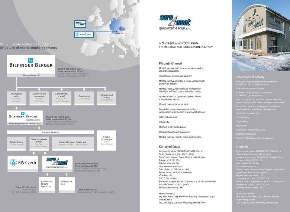 Northern & Eastern Europe Správa budov a areálů Building and Facility Services EUROMONT LEŠENÍ spol. s r. o.