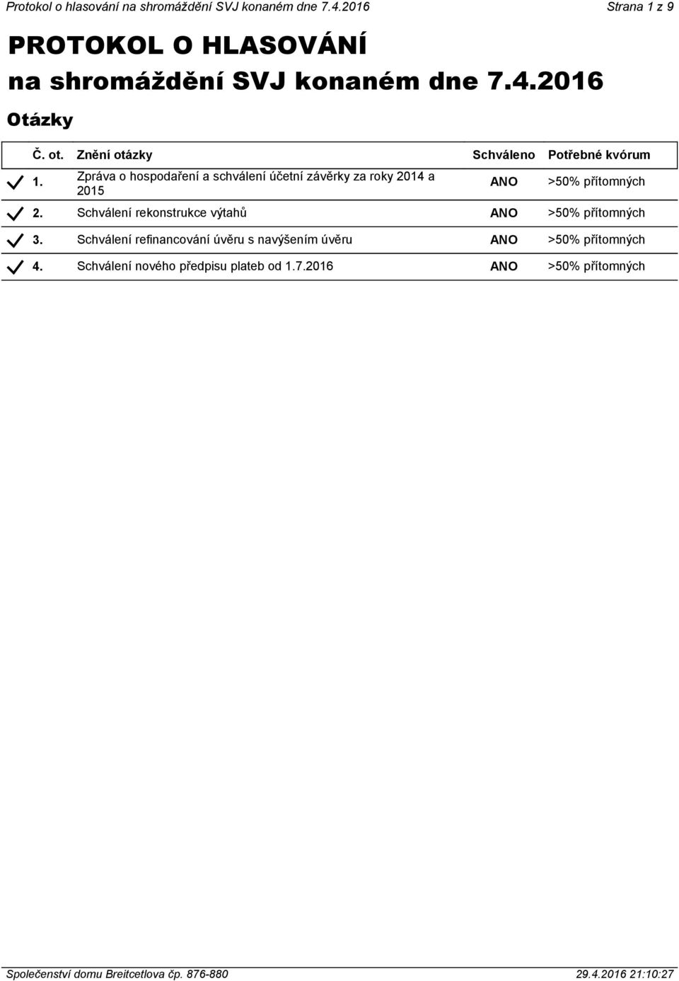 Zpráva o hospodaření a schválení účetní závěrky za roky 2014 a 2015 ANO Potřebné kvórum >50%