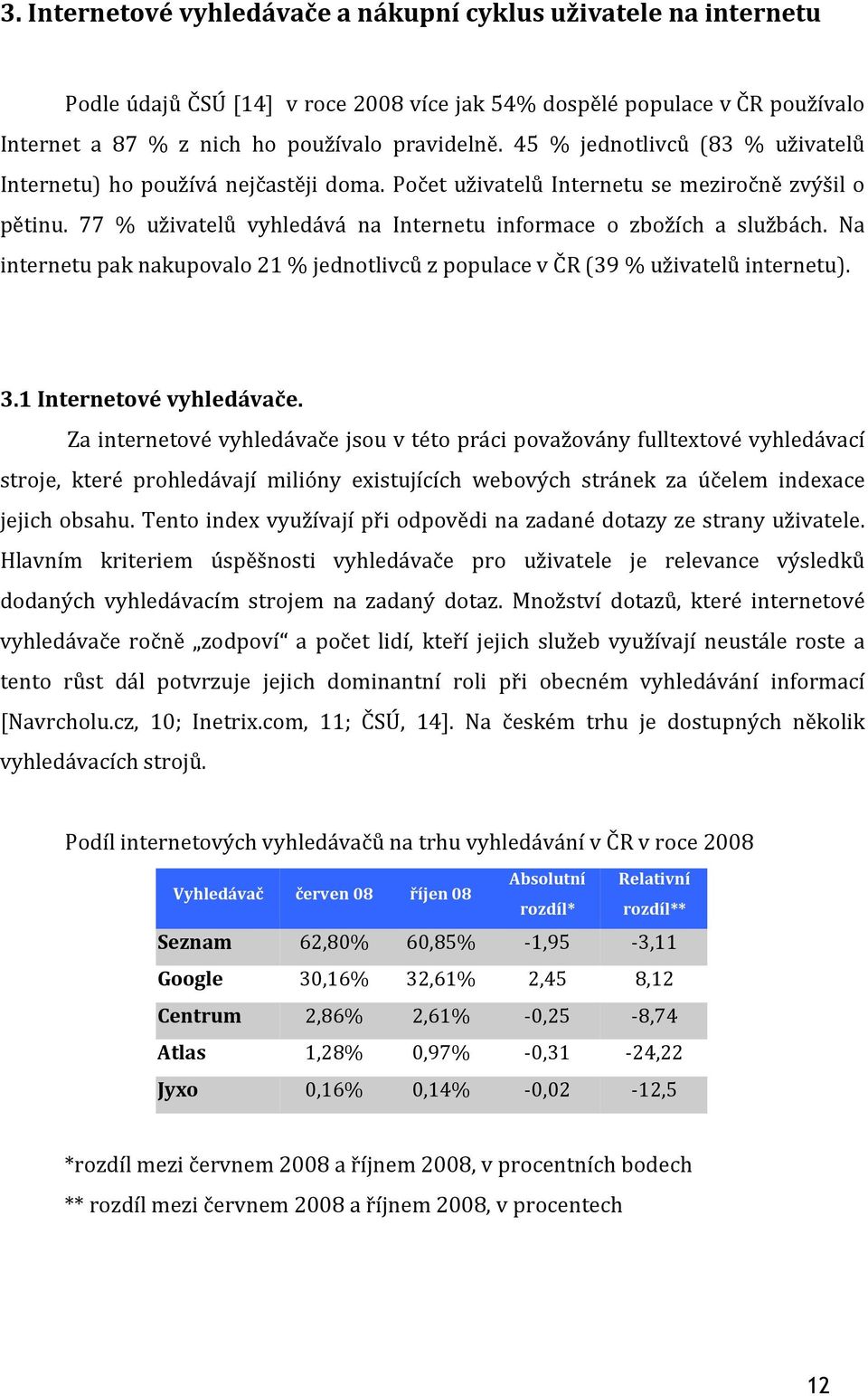 Na internetu pak nakupovalo 21 % jednotlivců z populace v ČR (39% uživatelů internetu). 3.1 Internetové vyhledávače.