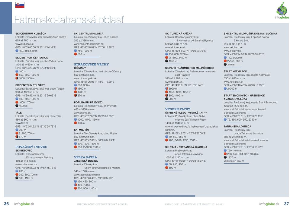 39 E 100 m 550, 800, 1200 m 1000, 1500 m SKICENTRUM TELGÁRT Lokalita: Banskobystrický kraj, obec Telgárt 980 až 1320 m n. m. GPS: 48 50 52.48 N 20 12 29.