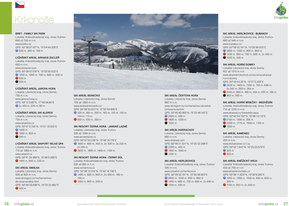 632 E 1200 m, 1000 m, 700 m, 600 m, 500 m 500 m 500 m LYŽAŘSKÝ AREÁL JANOVA HORA Lokalita: Liberecký kraj, okres Semily 750 m n.m. www.janova-hora.