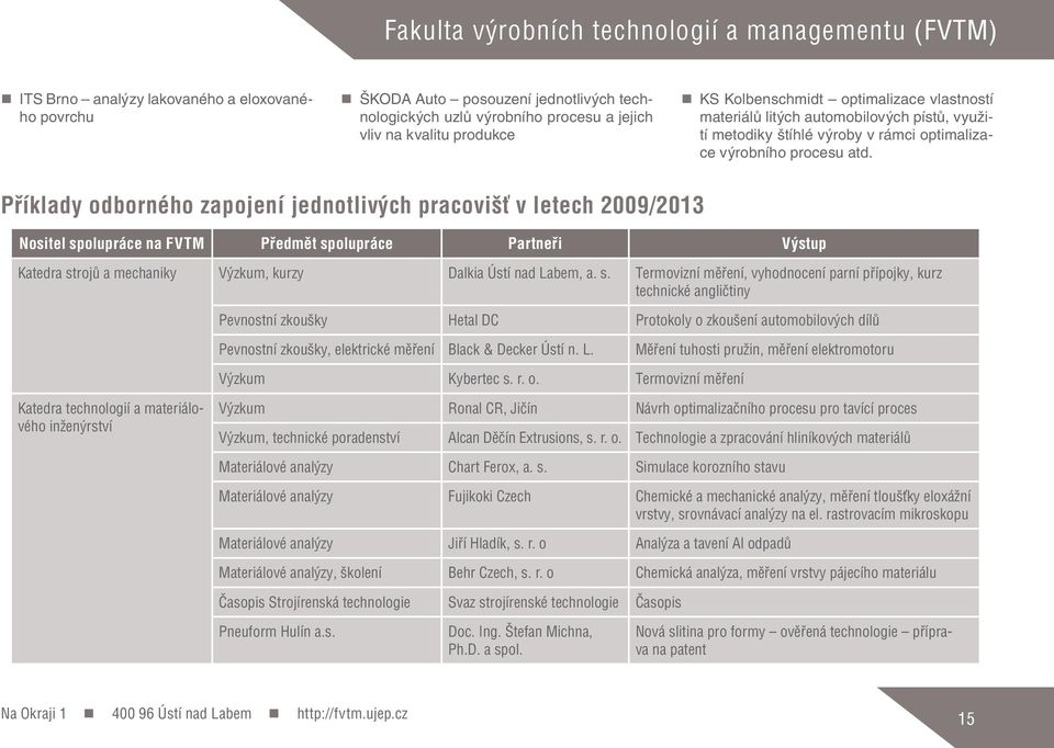 Příklady odborného zapojení jednotlivých pracovišť v letech 2009/2013 Nositel sp