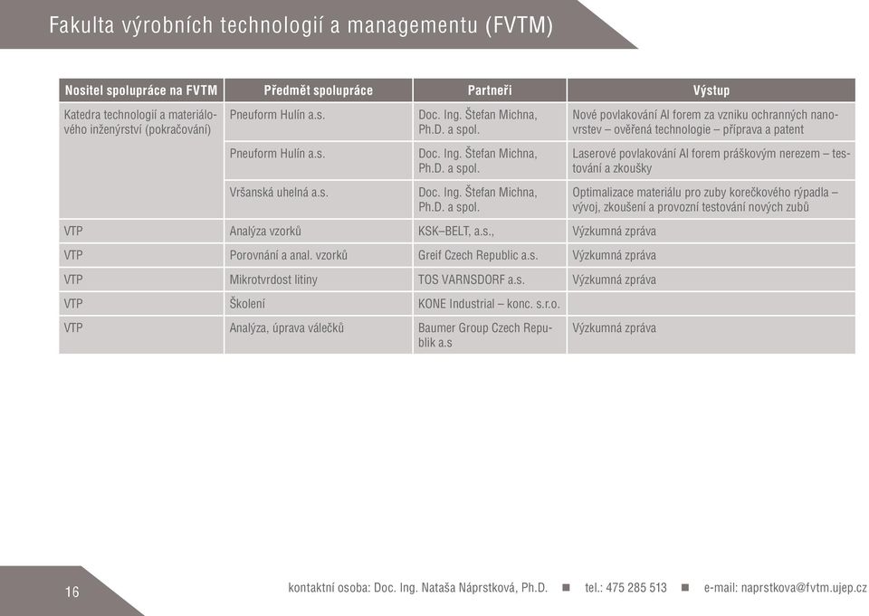 s. Doc. Ing. Štefan Michna, Ph.D. a spol. Optimalizace materiálu pro zuby korečkového rýpadla vývoj, zkoušení a provozní testování nových zubů VTP Analýza vzorků KSK BELT, a.s., Výzkumná zpráva VTP Porovnání a anal.