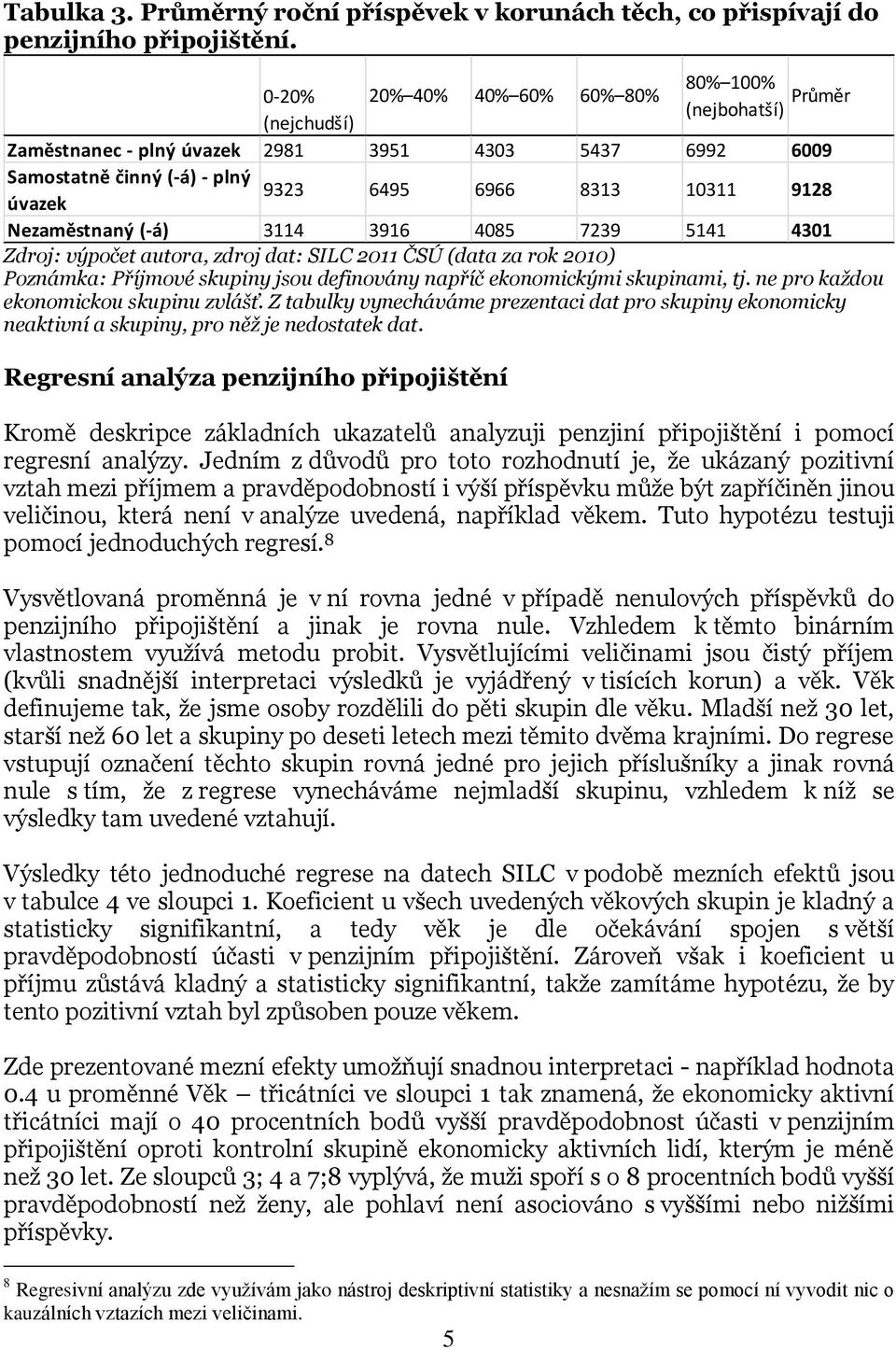 Nezaměstnaný (-á) 3114 3916 4085 7239 5141 4301 Zdroj: výpočet autora, zdroj dat: SILC 2011 ČSÚ (data za rok 2010) Poznámka: Příjmové skupiny jsou definovány napříč ekonomickými skupinami, tj.