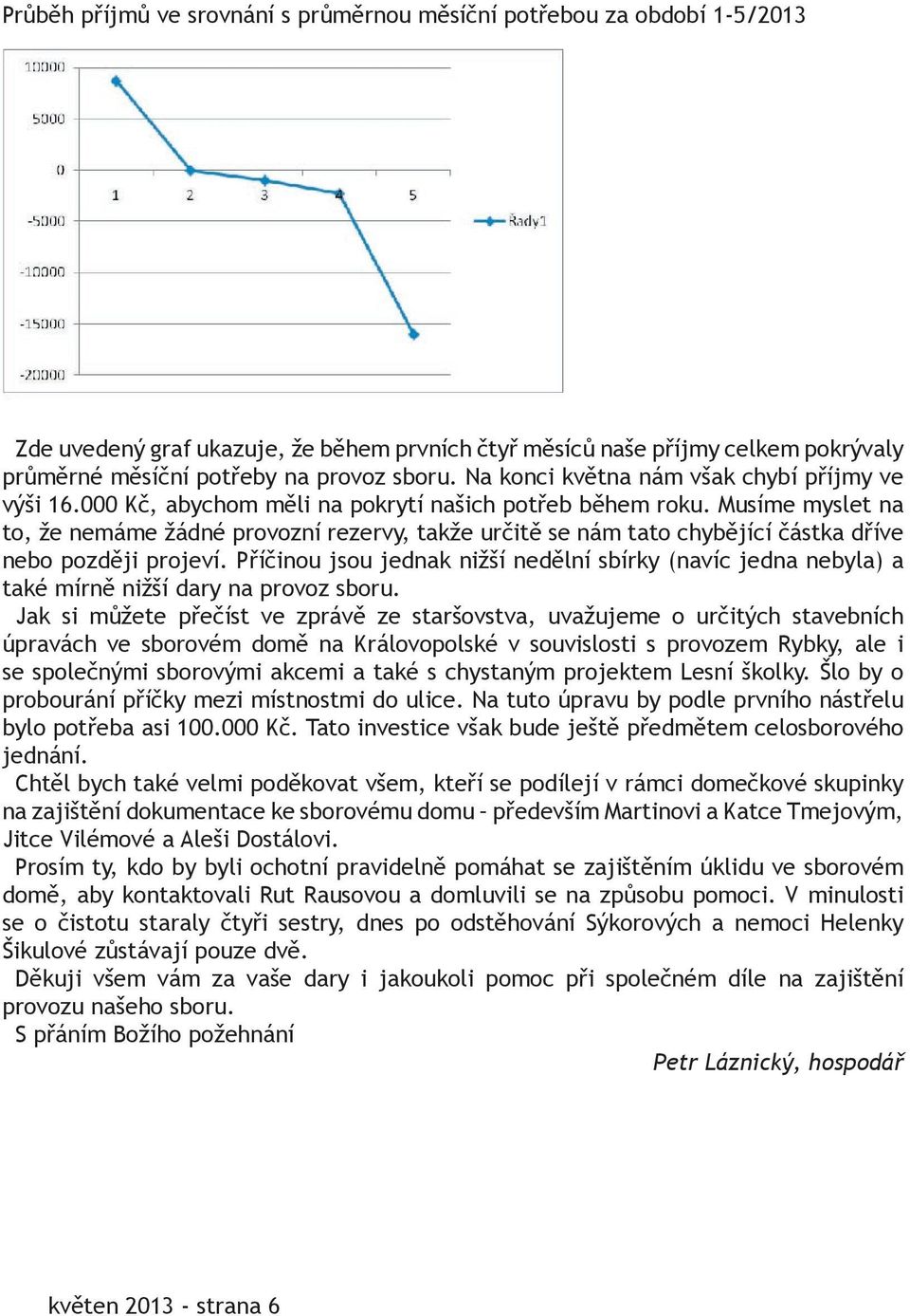 Musíme myslet na to, že nemáme žádné provozní rezervy, takže určitě se nám tato chybějící částka dříve nebo později projeví.