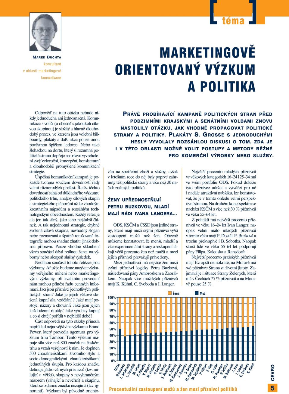 GROSSE S JEDNODUCHÝMI HESLY VYVOLALY ROZSÁHLOU DISKUSI O TOM, ZDA JE I V TÉTO OBLASTI MOŽNÉ VOLIT POSTUPY A METODY BĚŽNÉ PRO KOMERČNÍ VÝROBKY NEBO SLUŽBY.