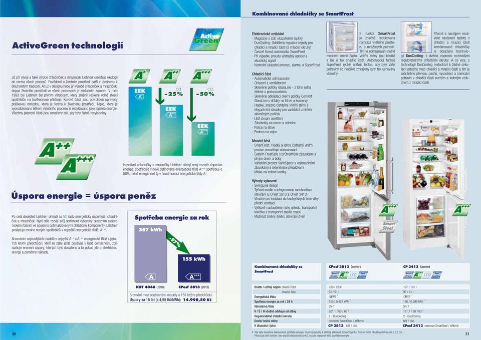 V roce 99 byl Liebherr byl prví výrobce, který zěil veškeré volě tojící potřebiče a bezfreoové přítroje. Kovové čáti jou povrchově upravey práškovou etodou, která je šetrá k životíu protředí.