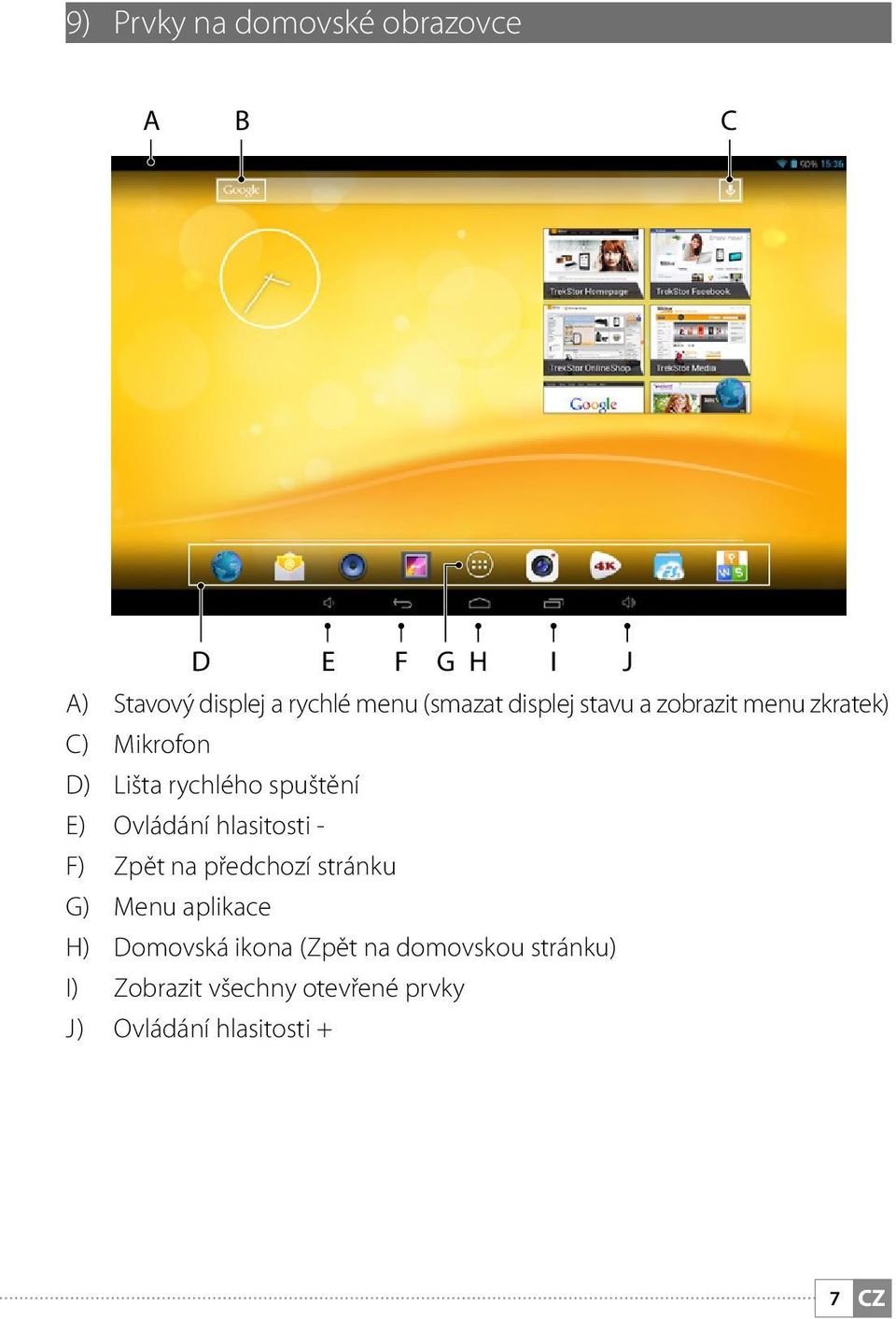 E) Ovládání hlasitosti - F) Zpět na předchozí stránku G) Menu aplikace H) Domovská
