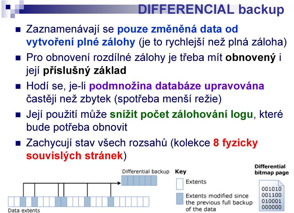 podmnožina databáze upravována častěji než zbytek (spotřeba menší režie) Její použití může snížit počet