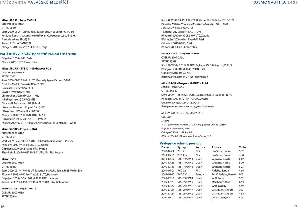 Thirsk CAN (2) BI Připojení: 2009-05-29 12:34:29 UTC, Zarja ZAHÁJENÍ VYUŽÍVÁNÍ ISS ŠESTIČLENNOU POSÁDKOU Odpojení: 2009-11-23, Zarja Přistání: 2009-11-23, Kazachstán Mise: ISS-2J/A STS 127 Endeavour