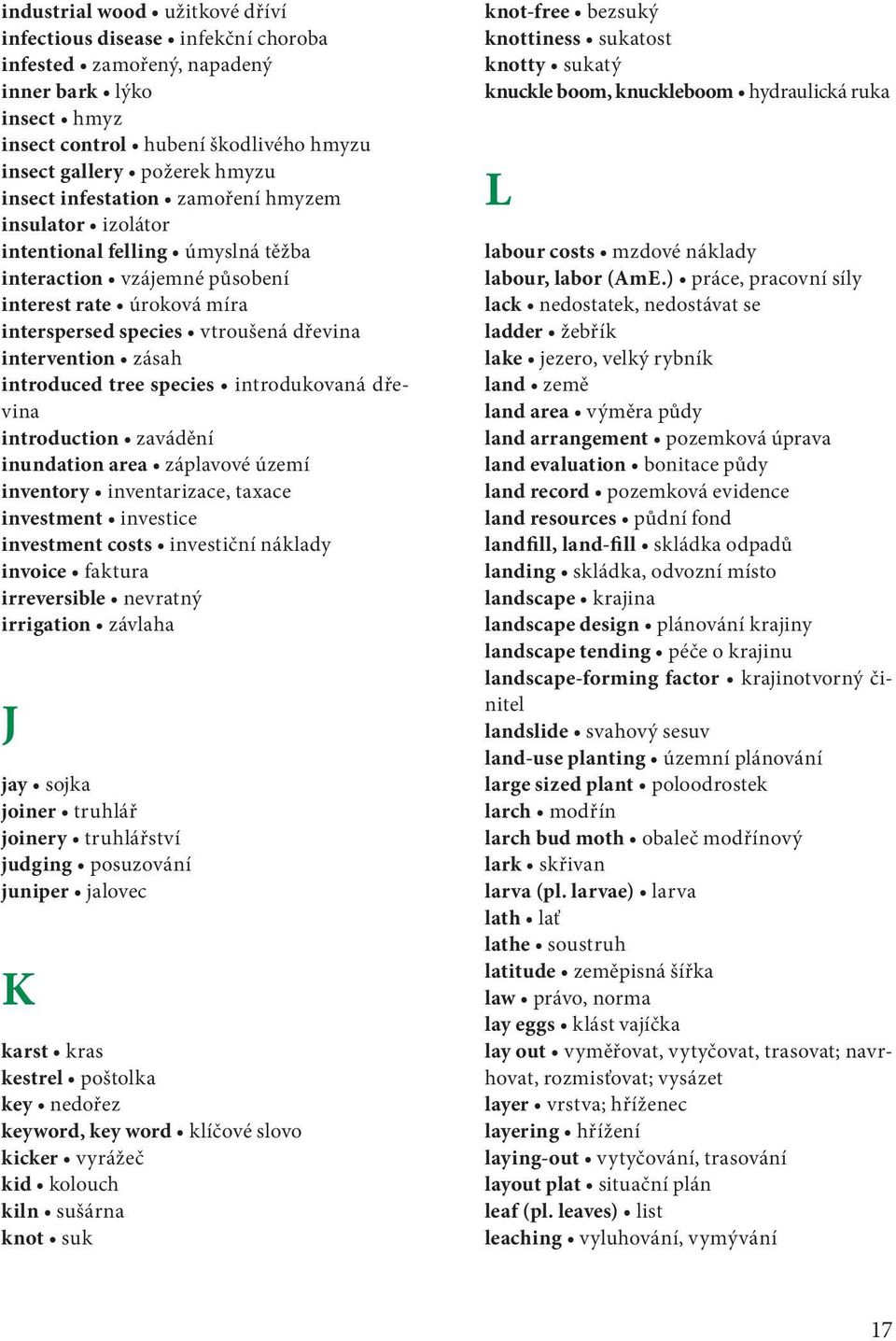 introduced tree species introdukovaná dřevina introduction zavádění inundation area záplavové území inventory inventarizace, taxace investment investice investment costs investiční náklady invoice