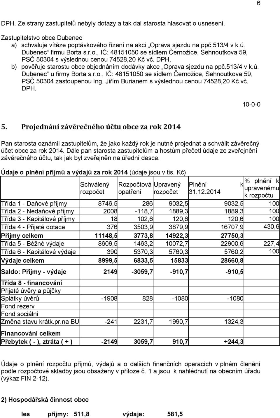 513/4 v k.ú. Dubenec u firmy Borta s.r.o., IČ: 48151050 se sídlem Černožice, Sehnoutkova 59