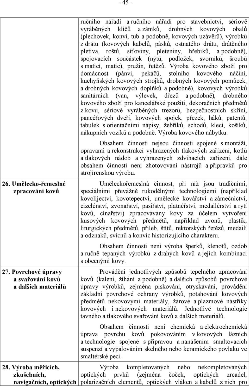 kovových uzávěrů), výrobků z drátu (kovových kabelů, pásků, ostnatého drátu, drátěného pletiva, roštů, síťoviny, pleteniny, hřebíků, a podobně), spojovacích součástek (nýtů, podložek, svorníků,