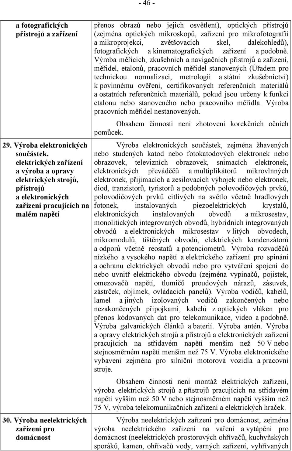 Výroba neelektrických zařízení pro domácnost přenos obrazů nebo jejich osvětlení), optických přístrojů (zejména optických mikroskopů, zařízení pro mikrofotografii a mikroprojekci, zvětšovacích skel,