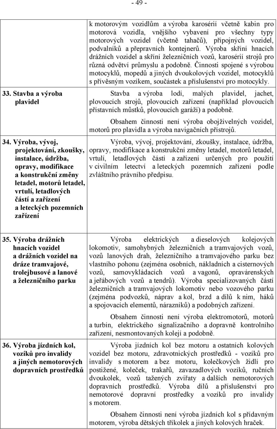 motorovým vozidlům a výroba karosérií včetně kabin pro motorová vozidla, vnějšího vybavení pro všechny typy motorových vozidel (včetně tahačů), přípojných vozidel, podvalníků a přepravních kontejnerů.