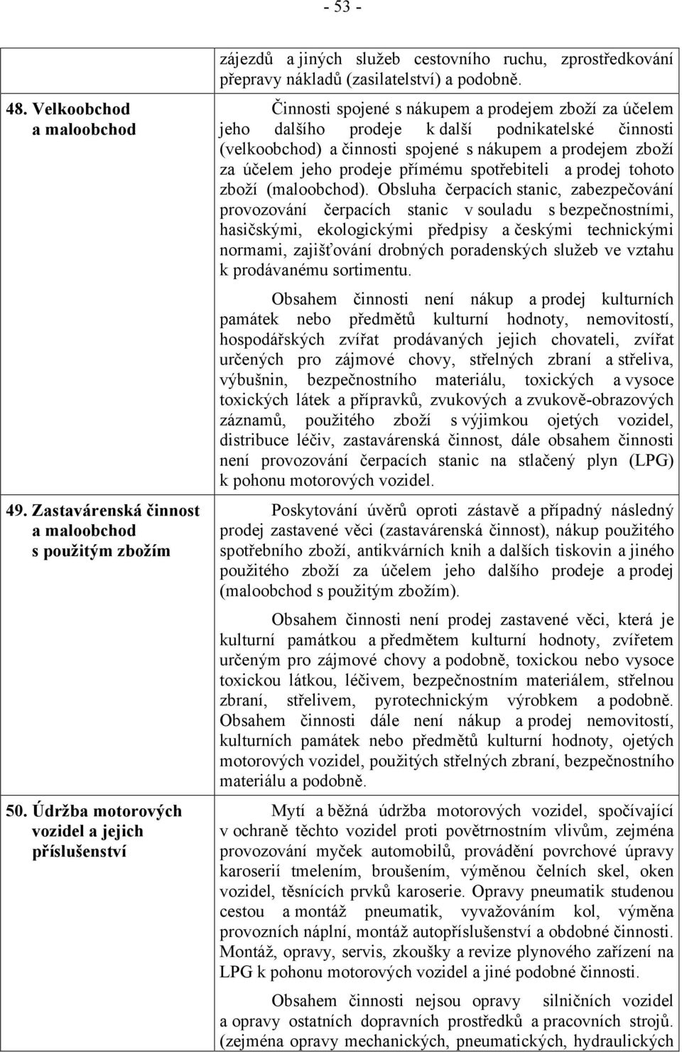 Činnosti spojené s nákupem a prodejem zboží za účelem jeho dalšího prodeje k další podnikatelské činnosti (velkoobchod) a činnosti spojené s nákupem a prodejem zboží za účelem jeho prodeje přímému