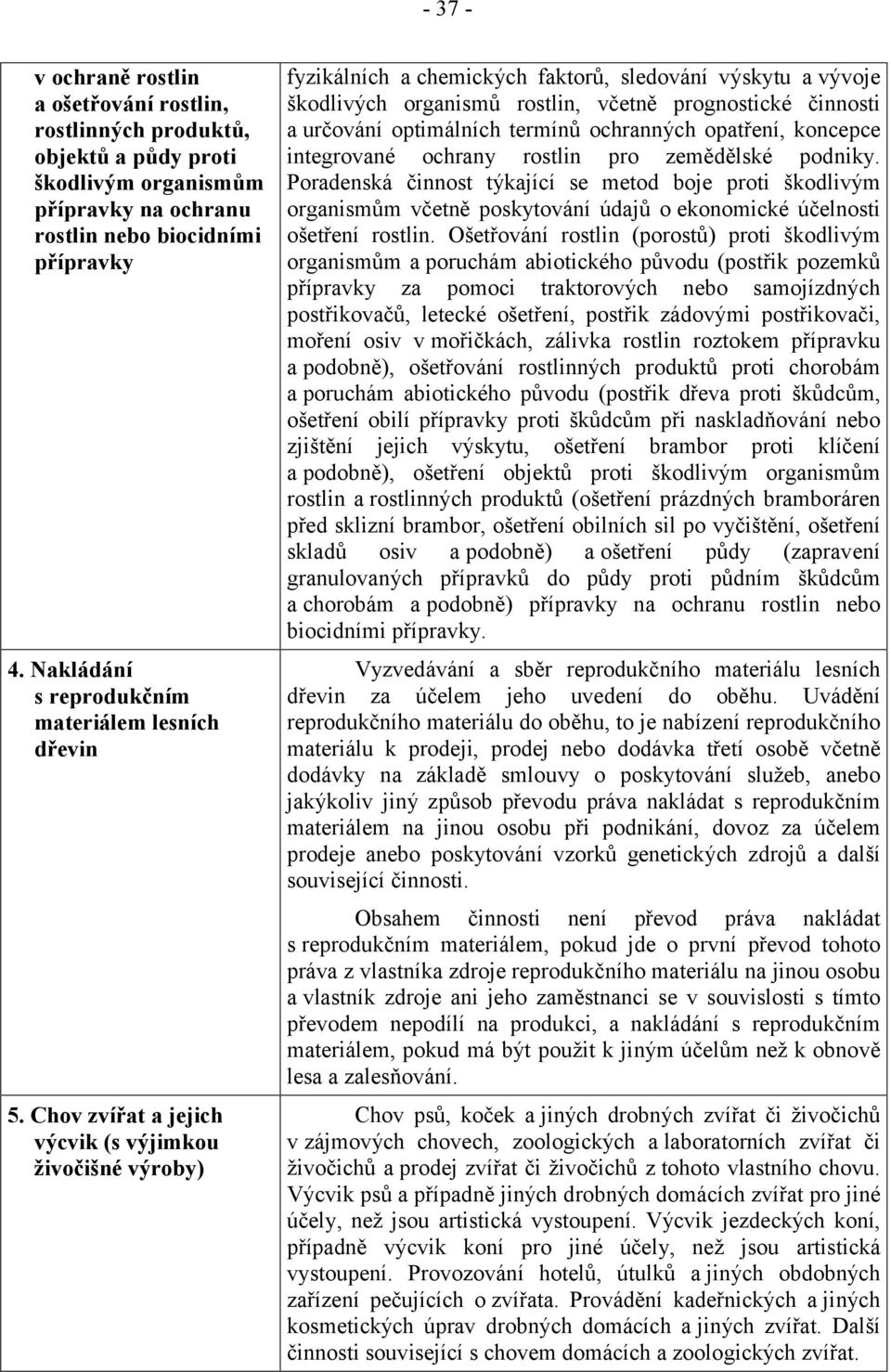 Chov zvířat a jejich výcvik (s výjimkou živočišné výroby) fyzikálních a chemických faktorů, sledování výskytu a vývoje škodlivých organismů rostlin, včetně prognostické činnosti a určování