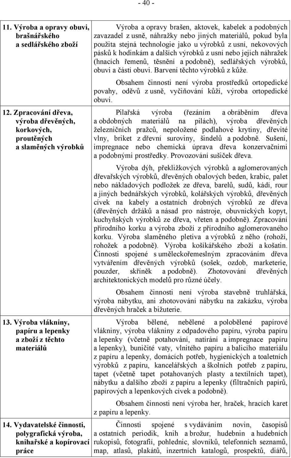 Vydavatelské činnosti, polygrafická výroba, knihařské a kopírovací práce Výroba a opravy brašen, aktovek, kabelek a podobných zavazadel z usně, náhražky nebo jiných materiálů, pokud byla použita