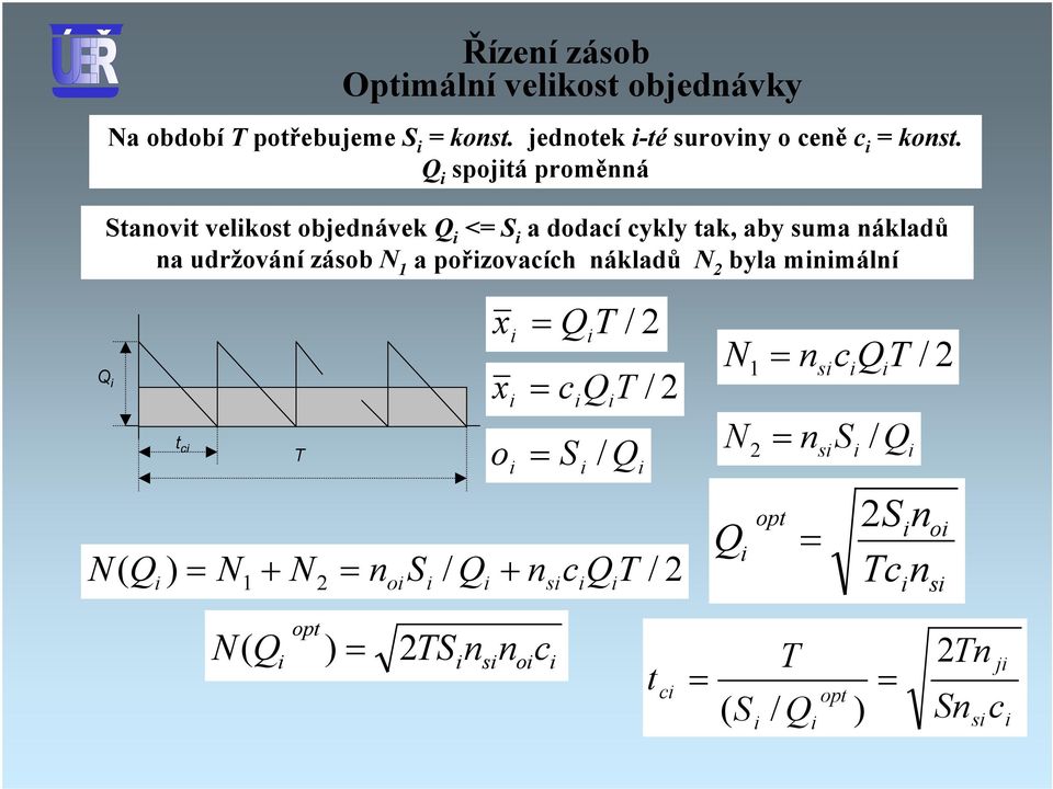 pořizovacích nákladů N byla minimální xi = Qi / Q i N t ci ( Qi + x N1 = nsiciqi / i = ciqi / i = Si Q N = nsisi / Qi i o / )