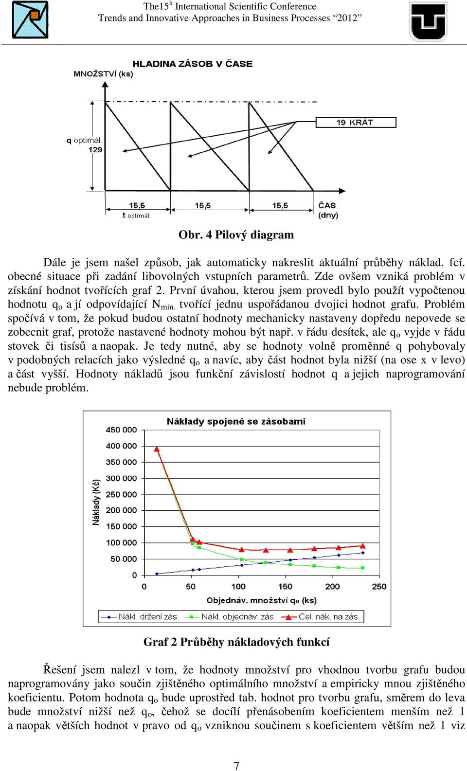 tvořící jednu uspořádanou dvojici hodnot grafu. Problém spočívá v tom, že pokud budou ostatní hodnoty mechanicky nastaveny dopředu nepovede se zobecnit graf, protože nastavené hodnoty mohou být např.