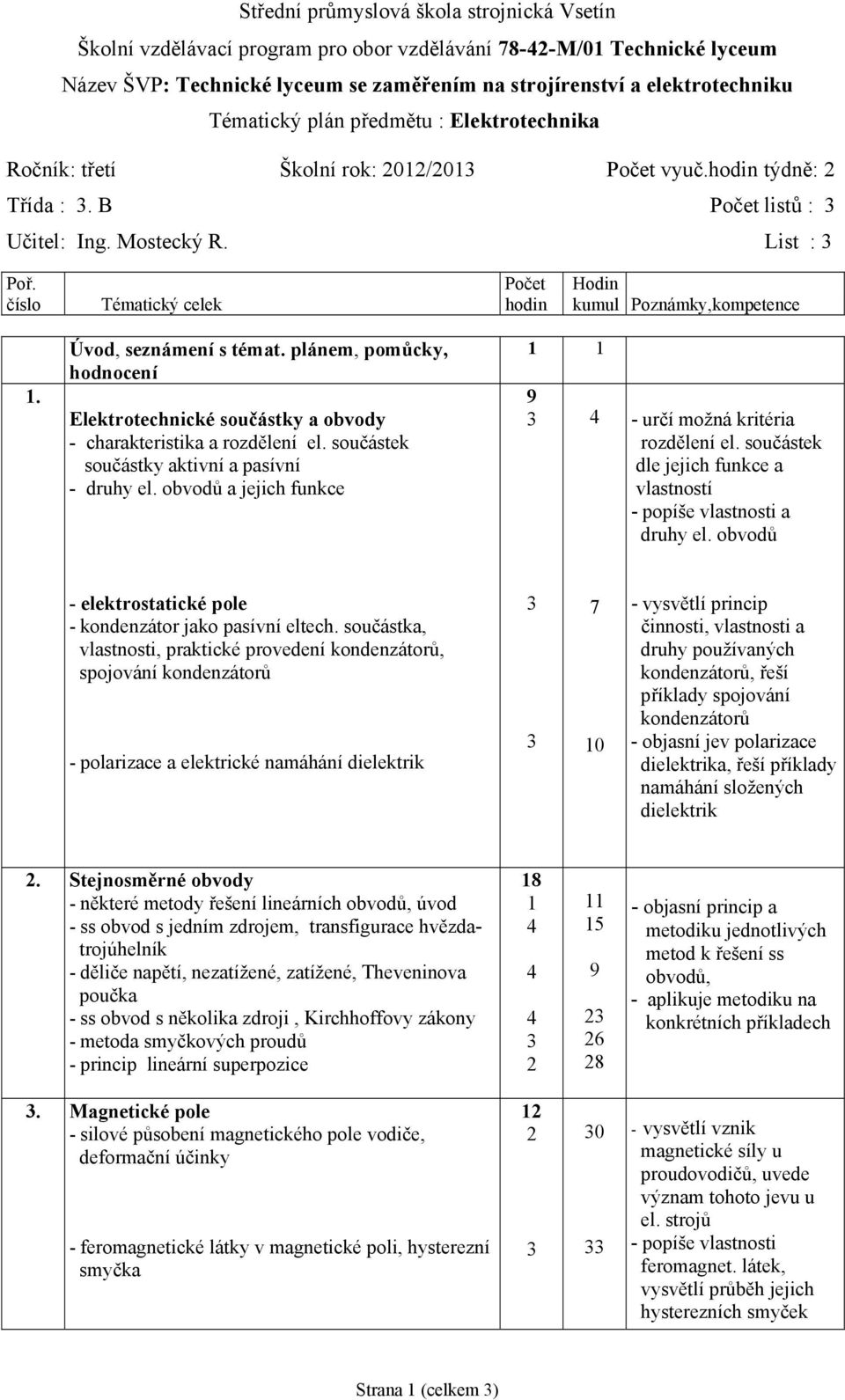 plánem, pomůcky, hodnocení Elektrotechnické součástky a obvody - charakteristika a rozdělení el. součástek součástky aktivní a pasívní - druhy el.