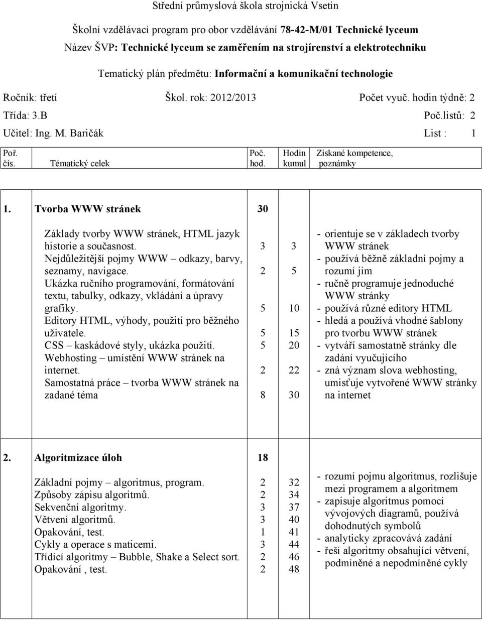 Nejdůležitější pojmy WWW odkazy, barvy, seznamy, navigace. Ukázka ručního programování, formátování textu, tabulky, odkazy, vkládání a úpravy grafiky.