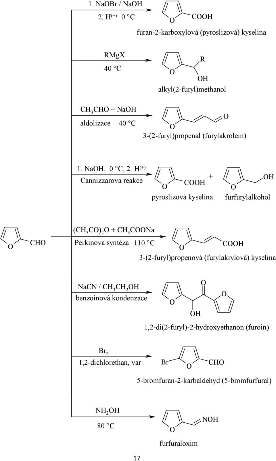 -(-furyl)propenal (furylakrolein). a, 0 C,.