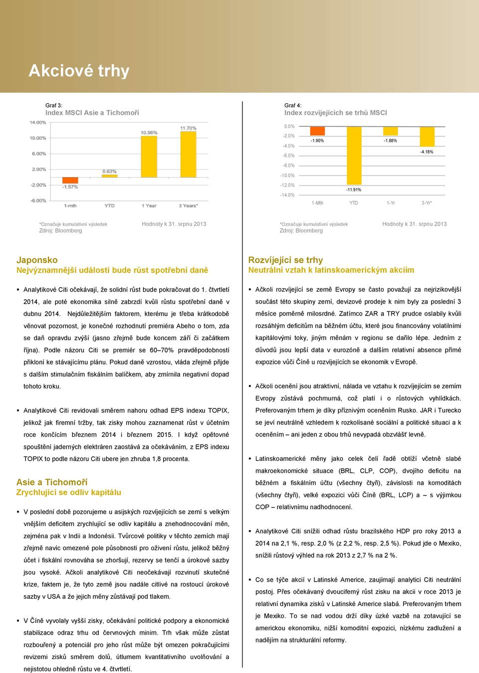 čtvrtletí 2014, ale poté ekonomika silně zabrzdí kvůli růstu spotřební daně v dubnu 2014.