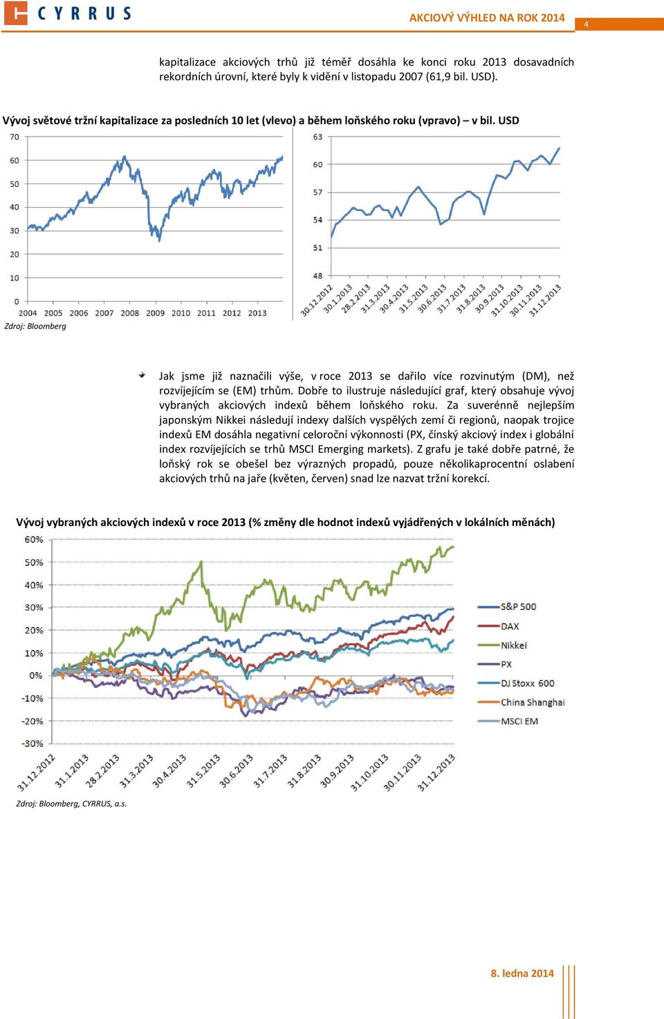 USD Zdroj: Bloomberg Jak jsme již naznačili výše, v roce 2013 se dařilo více rozvinutým (DM), než rozvíjejícím se (EM) trhům.