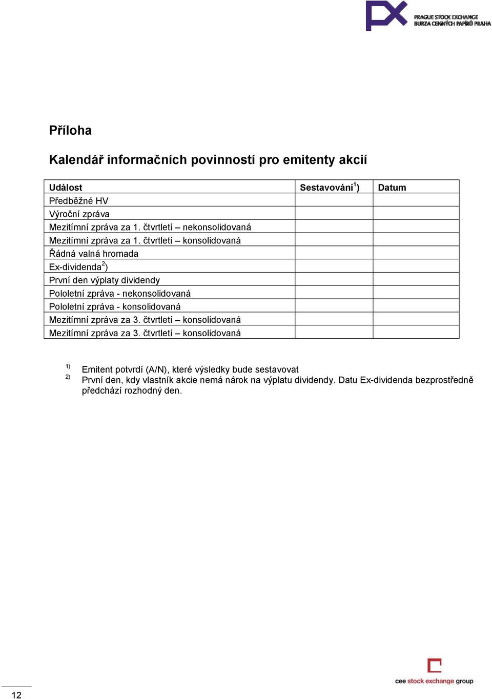 čtvrtletí konsolidovaná Řádná valná hromada Ex-dividenda 2 ) První den výplaty dividendy Pololetní zpráva - nekonsolidovaná Pololetní zpráva -