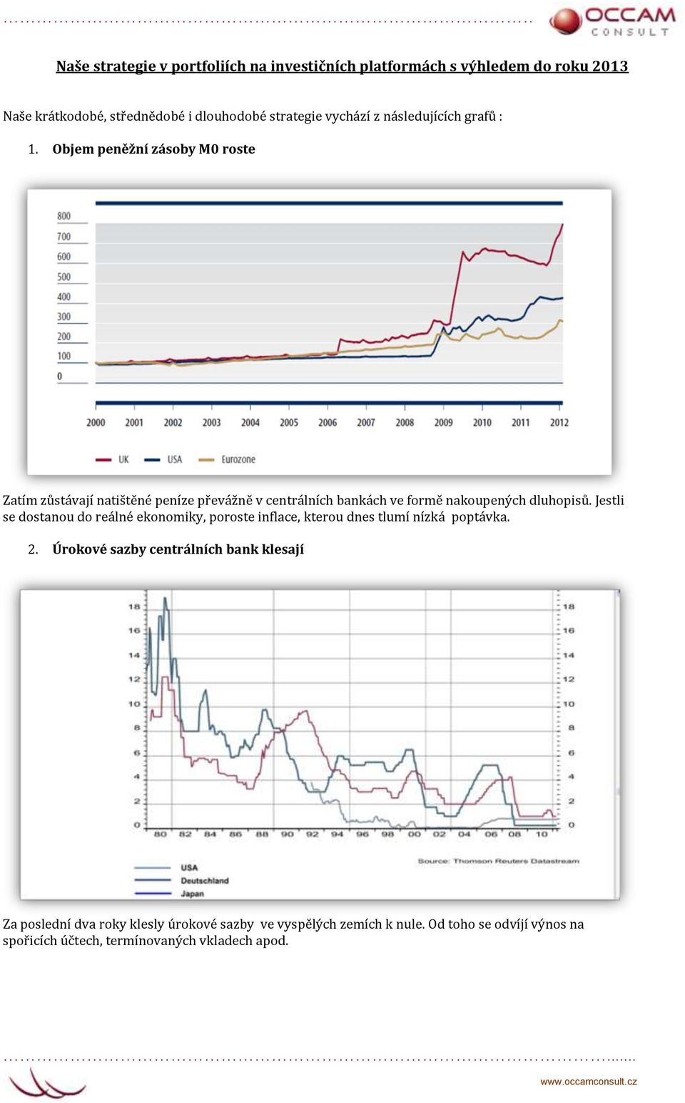 Objem peněžní zásoby M0 roste Zatím zůstávají natištěné peníze převážně v centrálních bankách ve formě nakoupených dluhopisů.