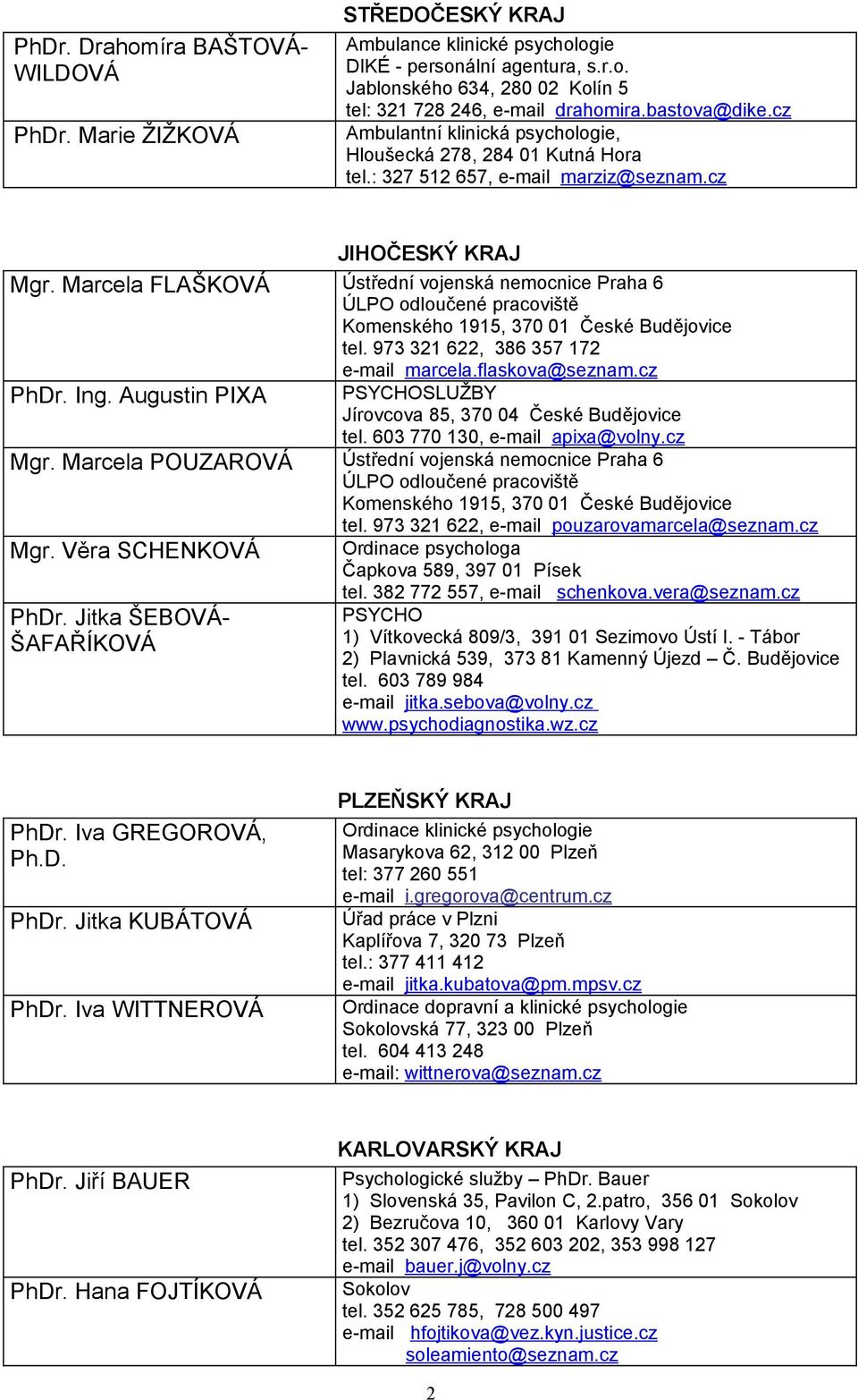 Marcela FLAŠKOVÁ Ústřední vojenská nemocnice Praha 6 ÚLPO odloučené pracoviště Komenského 1915, 370 01 České Budějovice tel. 973 321 622, 386 357 172 e-mail marcela.flaskova@seznam.cz PhDr. Ing.