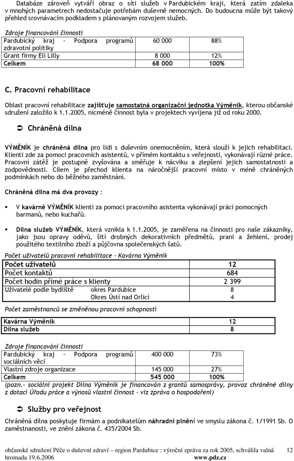 Zdroje financování činnosti Pardubický kraj Podpora programů 60 000 88% zdravotní politiky Grant firmy Eli Lilly 8 000 12% Celkem 68 000 100% C.