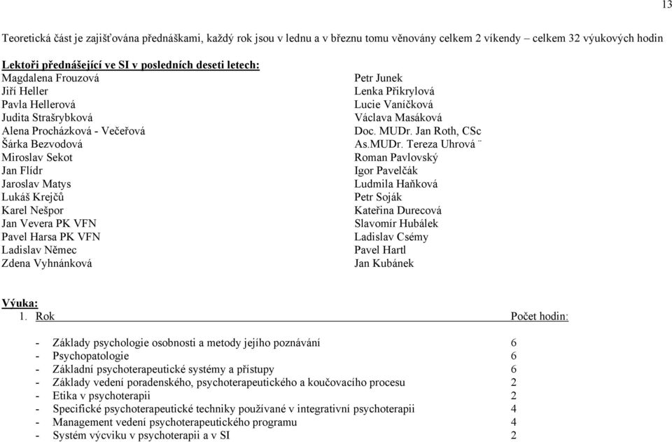 Pavel Harsa PK VFN Ladislav Němec Zdena Vyhnánková Petr Junek Lenka Přikrylová Lucie Vaníčková Václava Masáková Doc. MUDr.