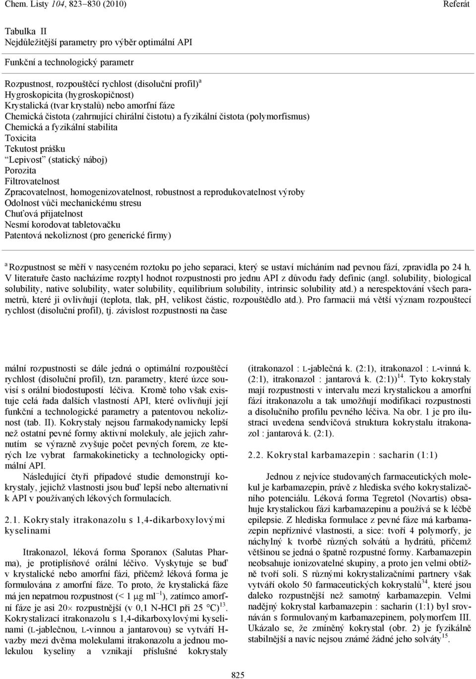 Porozita Filtrovatelnost Zpracovatelnost, homogenizovatelnost, robustnost a reprodukovatelnost výroby Odolnost vůči mechanickému stresu Chuťová přijatelnost Nesmí korodovat tabletovačku Patentová