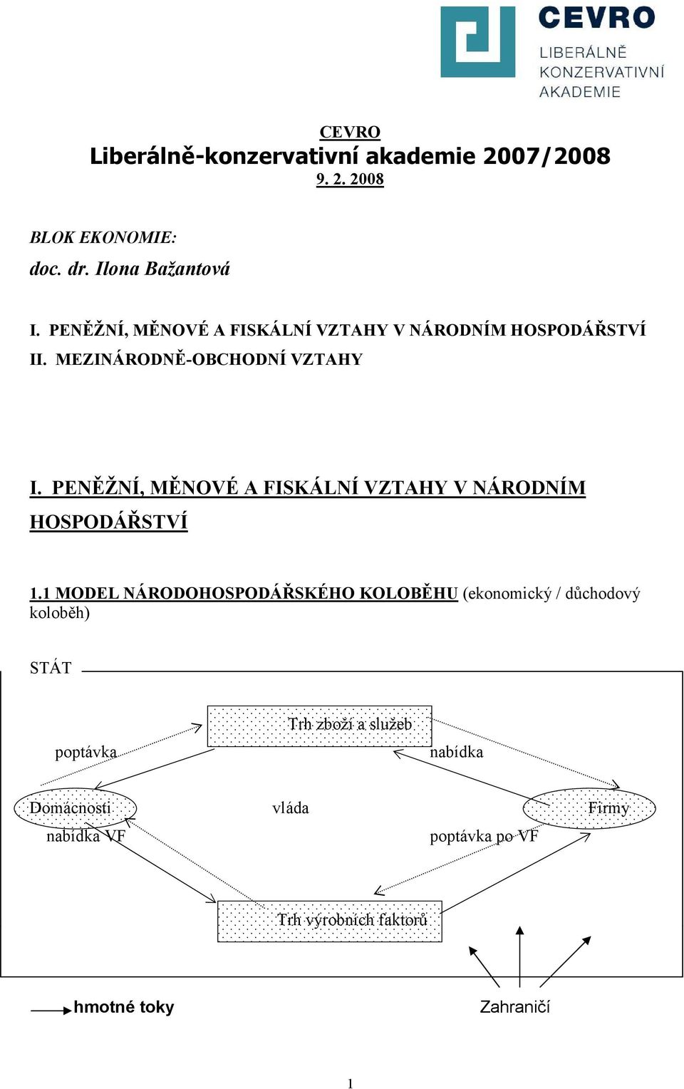 PENĚŽNÍ, MĚNOVÉ A FISKÁLNÍ VZTAHY V NÁRODNÍM HOSPODÁŘSTVÍ 1.