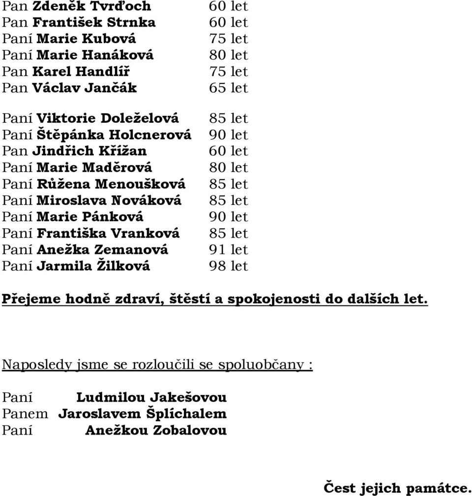 Nováková 85 let Paní Marie Pánková 90 let Paní Františka Vranková 85 let Paní Anežka Zemanová 91 let Paní Jarmila Žilková 98 let Přejeme hodně zdraví, štěstí a