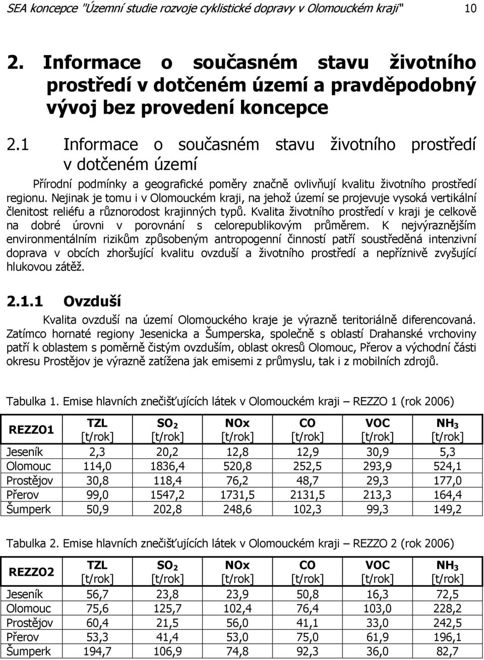 Nejinak je tomu i v Olomouckém kraji, na jehož území se projevuje vysoká vertikální členitost reliéfu a různorodost krajinných typů.