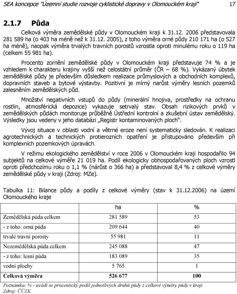 2005), z toho výměra orné půdy 210 171 ha (o 527 ha méně), naopak výměra trvalých travních porostů vzrostla oproti minulému roku o 119 ha (celkem 55 981 ha).