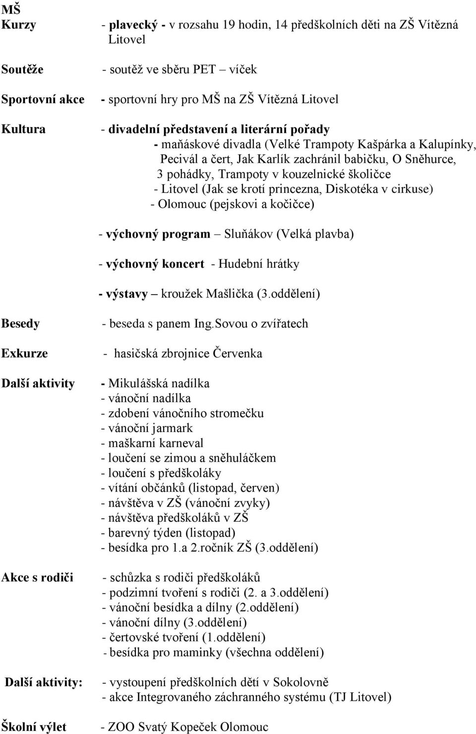 - Litovel (Jak se krotí princezna, Diskotéka v cirkuse) - Olomouc (pejskovi a kočičce) - výchovný program Sluňákov (Velká plavba) - výchovný koncert - Hudební hrátky - výstavy krouţek Mašlička (3.