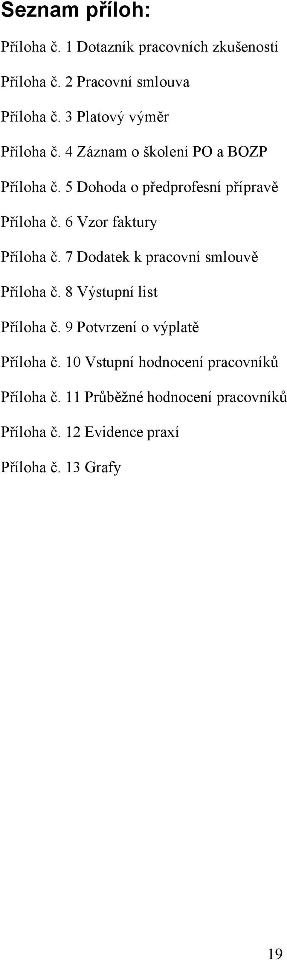 6 Vzor faktury Příloha č. 7 Dodatek k pracovní smlouvě Příloha č. 8 Výstupní list Příloha č.