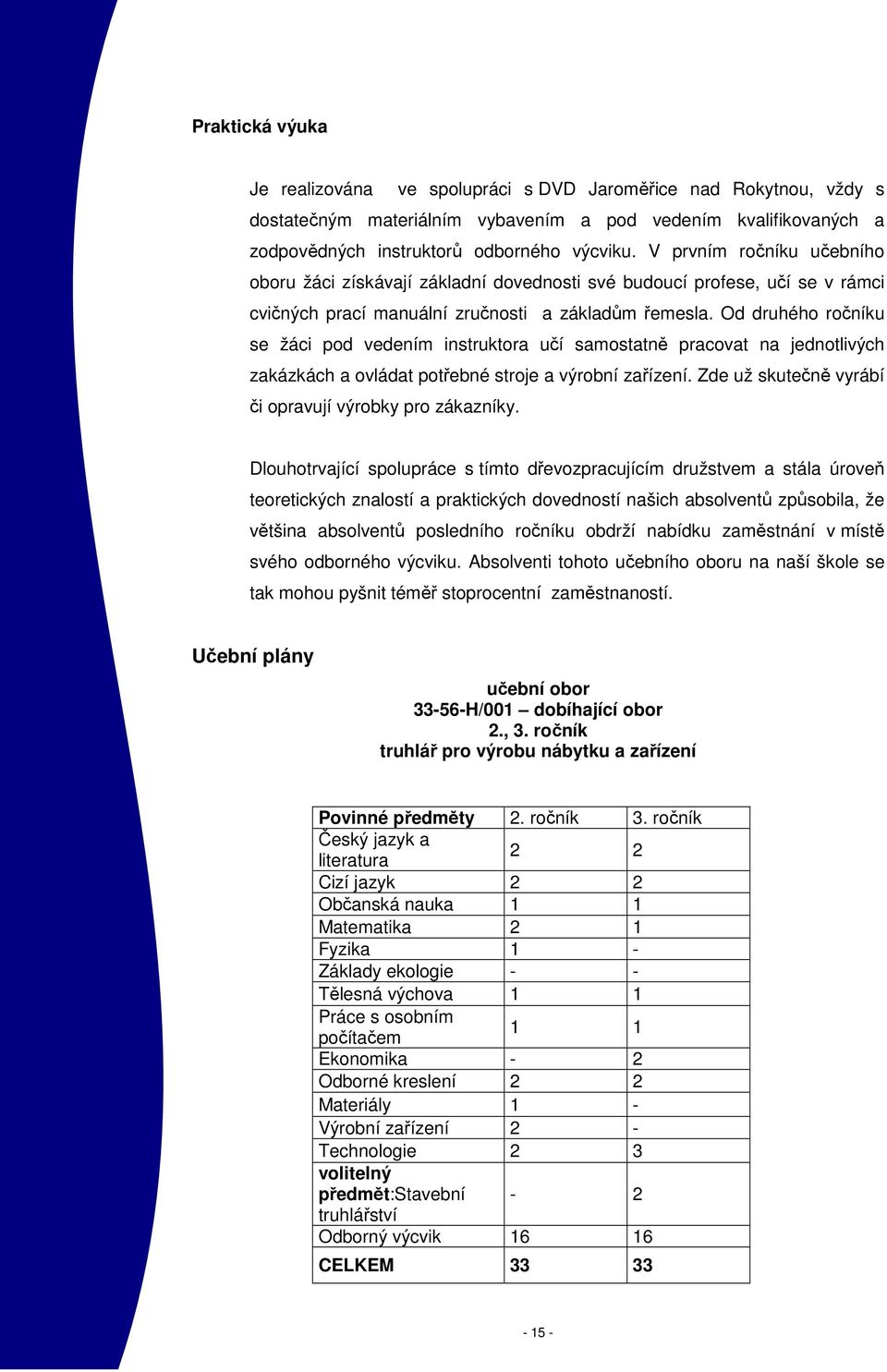 Od druhého ročníku se žáci pod vedením instruktora učí samostatně pracovat na jednotlivých zakázkách a ovládat potřebné stroje a výrobní zařízení.