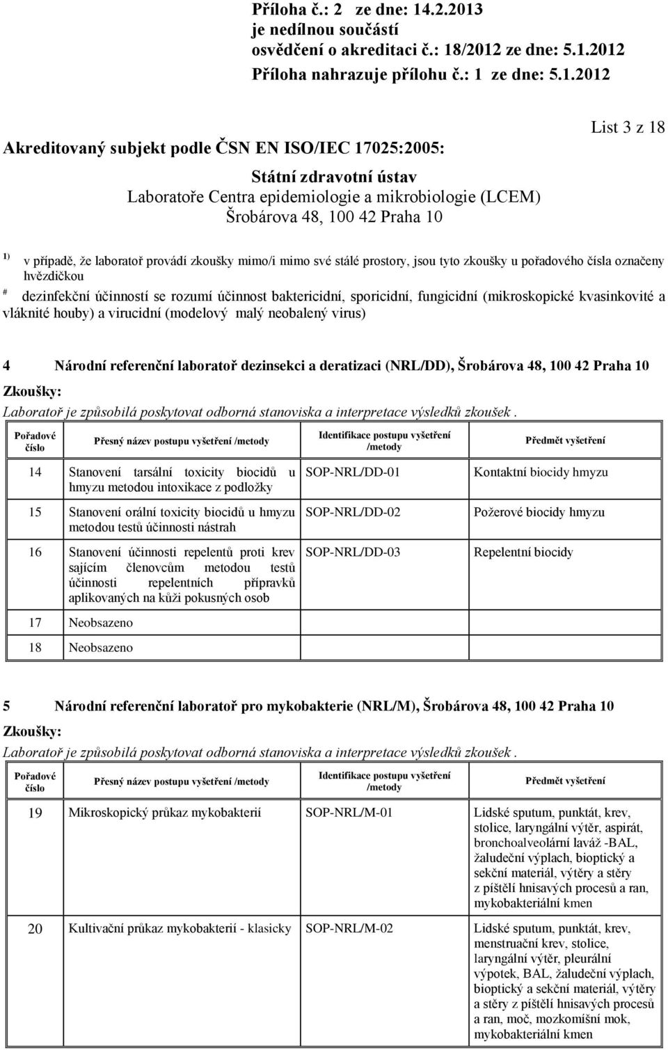 Laboratoř je způsobilá poskytovat odborná stanoviska a interpretace výsledků zkoušek.