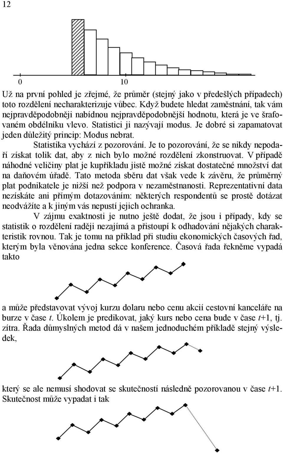 Je dobré si zapamatovat jeden důležitý princip: Modus nebrat. Statistika vychází z pozorování. Je to pozorování, že se nikdy nepodaří získat tolik dat, aby z nich bylo možné rozdělení zkonstruovat.